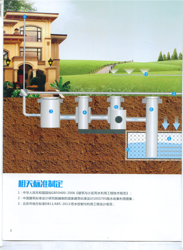 西安雨水收集系统安装步骤